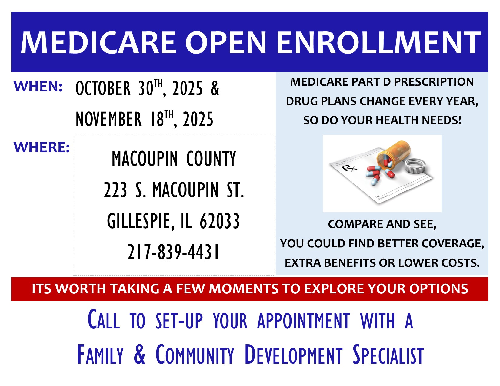 Medicare Enrollment Macoupin County
